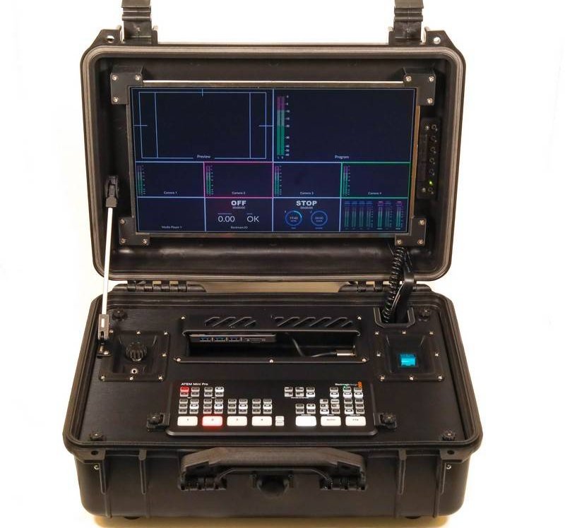 
                            Streaming Case for Atem Mini Pro ISO